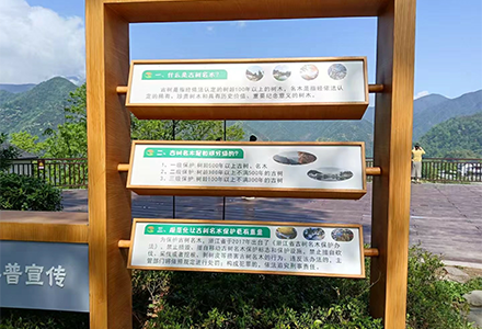 知識展示牌